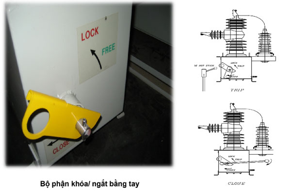 Bộ phận khóa ngắt bằng tay của Recloser ENTEC