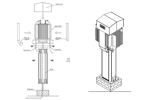 Lắp đặt máy biến áp trạm trụ 750kVA