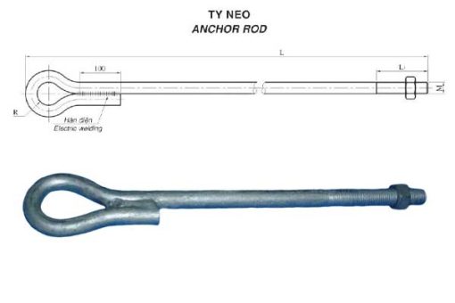 Ty Neo Đầu Tròn - Ty Neo Xoắn - Ty Neo Chân Vịt