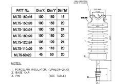 Sứ Đứng 24kV Linepost ĐR 600mm - Minh Long 2