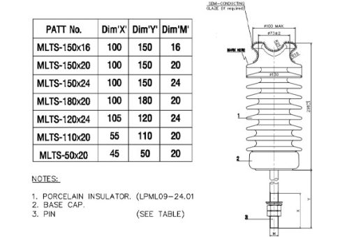 Sứ Đứng 24kV Linepost ĐR 600mm - Minh Long 2