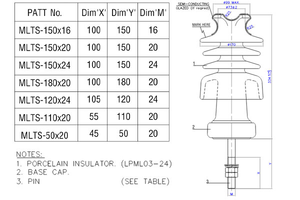 Bản vẽ sứ đứng Pinpost 24kV ĐR 600mm Minh Long 2