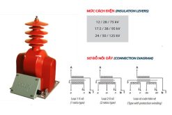 Mức cách điện và sơ đồ nối dây đo đếm trung thế TU EMIC 6-22kV loại khô ngoài trời