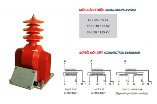 Mức cách điện và sơ đồ nối dây đo đếm trung thế TU EMIC 6-22kV loại khô ngoài trời