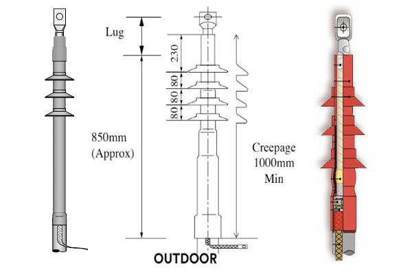 Bộ đầu cáp co nhiệt 1 pha ngoài trời 24kV hãng 3M