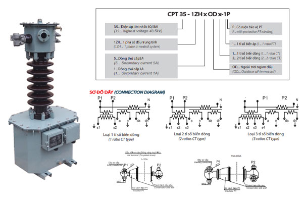 Bộ đo đếm đa chức năng MOF EMIC 1 pha 35kV
