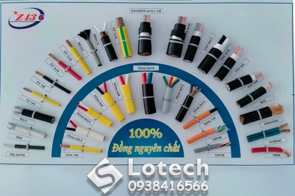 Các loại dây cáp điện Z43 Bộ Quốc Phòng
