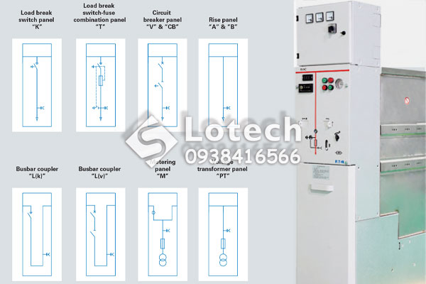 Các ngăn chức năng tủ RMU EATON RVAC