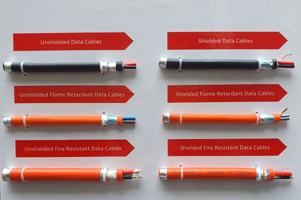 Cáp chống cháy GL Cables
