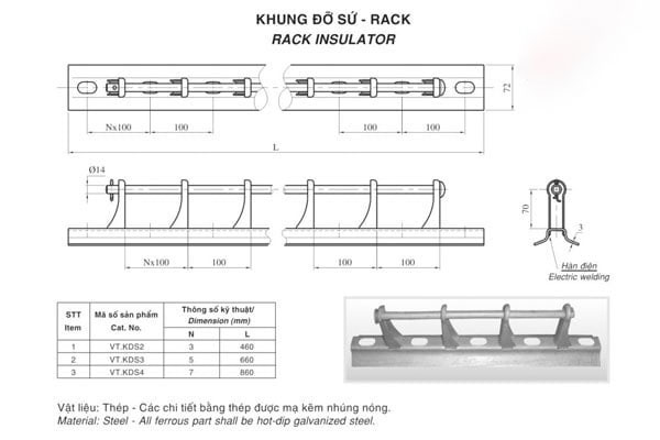 Cấu tạo khung đỡ sứ - Rack