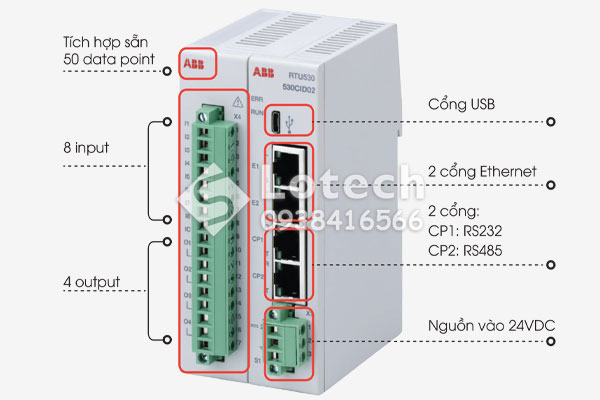 Cấu tạo RTU 530 ABB