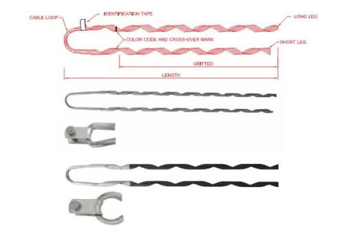 Báo Giá Giáp Níu Dây Bọc - Giáp Níu Dây Trần