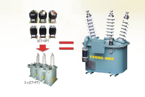 Hợp bộ đo lường MOF Young Hwa
