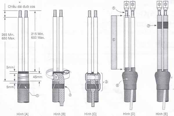 Hướng dẫn làm Đầu cáp co nhiệt hạ thế 3M