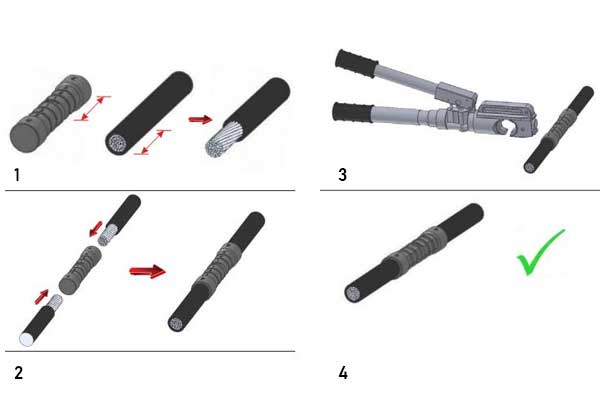 Hướng dẫn sử dụng ống nối bọc cách điện MJPT