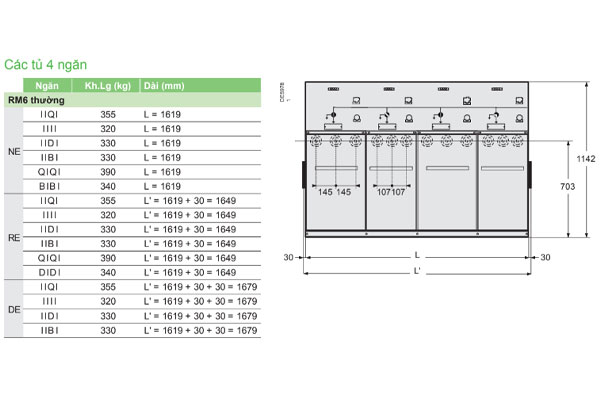 kich-thuoc-tu-rmu-4-ngan-schneider Kích thước tủ RMU 4 ngăn Schneider