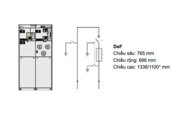 Kích thước tủ trung thế RMU ABB DeF