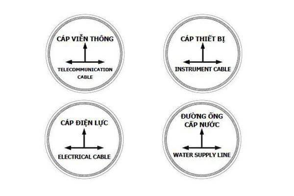 Mốc sứ báo hiệu cáp ngầm 3 mũi tên ngã ba
