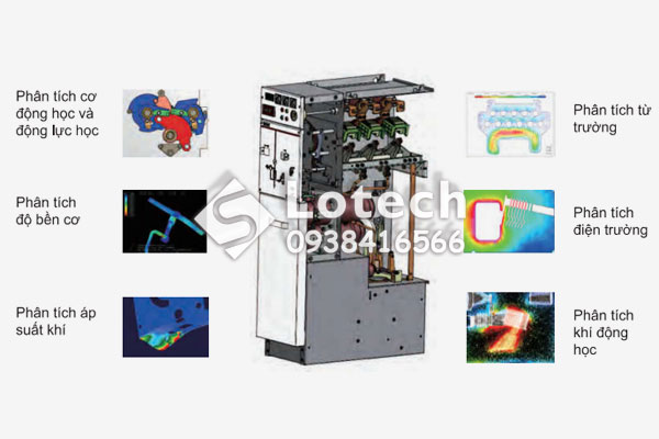 Phân tích tủ trung thế RVAC 24kV EATON