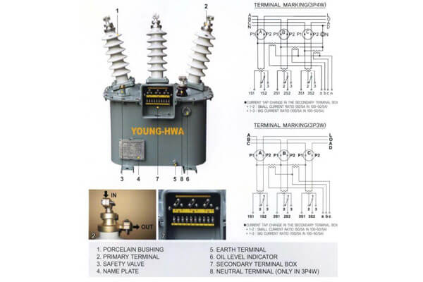 Sơ đồ đấu dây đo đếm trung thế MOF Young Hwa