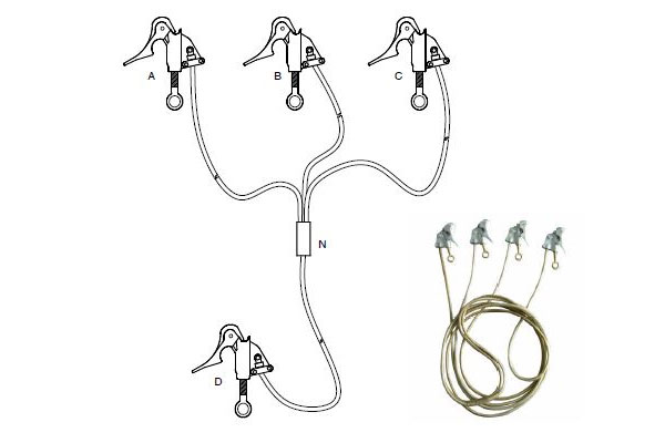 Tiếp địa di động trung thế 4 đầu kẹp mỏ vịt