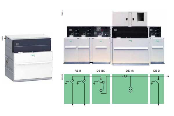 Tủ đo lường trung thế Schneider RM6-DE-Mt
