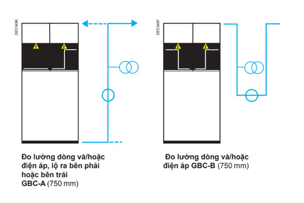 Tủ đo lường trung thế SM6-GBC-A SM6-GBC-B