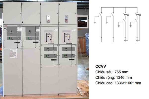 Tủ Trung Thế RMU 4 Ngăn ABB CCVV