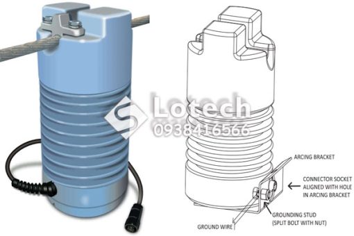 Biến dòng cảm ứng Lindsey 9670