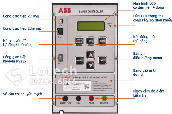 Cấu hình bộ điều khiển CQ900 ABB Hitachi