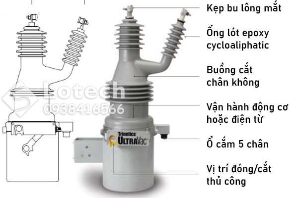 Cấu tạo dao cắt tụ bù 1 pha UltraVAC