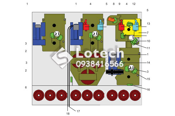 Motor điều khiển tủ đóng cắt RMU ABB