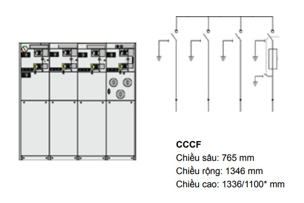 Kích thước tủ trung thế RMU ABB CCCF