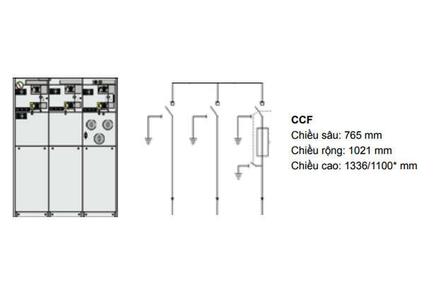 Kích thước tủ trung thế RMU ABB CCF