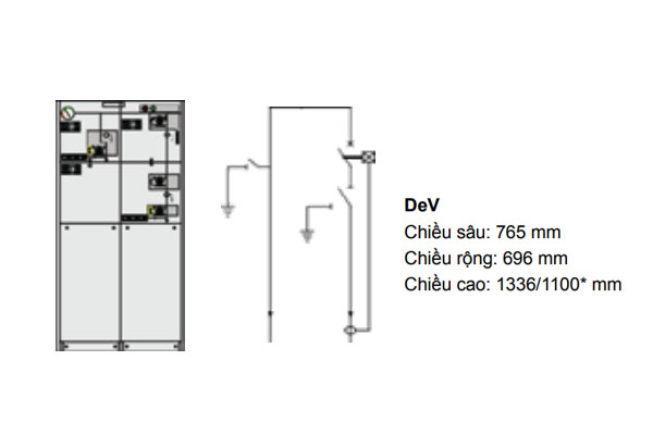Kích thước tủ trung thế RMU ABB DeV