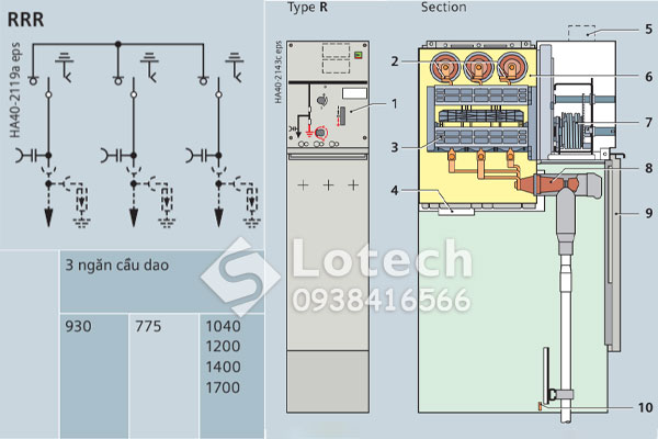 Sơ đồ nguyên lý - Kích thước - Cấu tạo tủ RMU Siemens 8DJH RRR 24kV