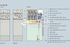 Cấu tạo tủ máy cắt trung thế RMU Siemens 8DJH ngăn L