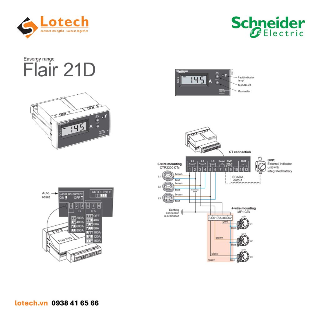 Cấu tạo vận hành bộ cảnh báo sự cố Flair 21D Schneider