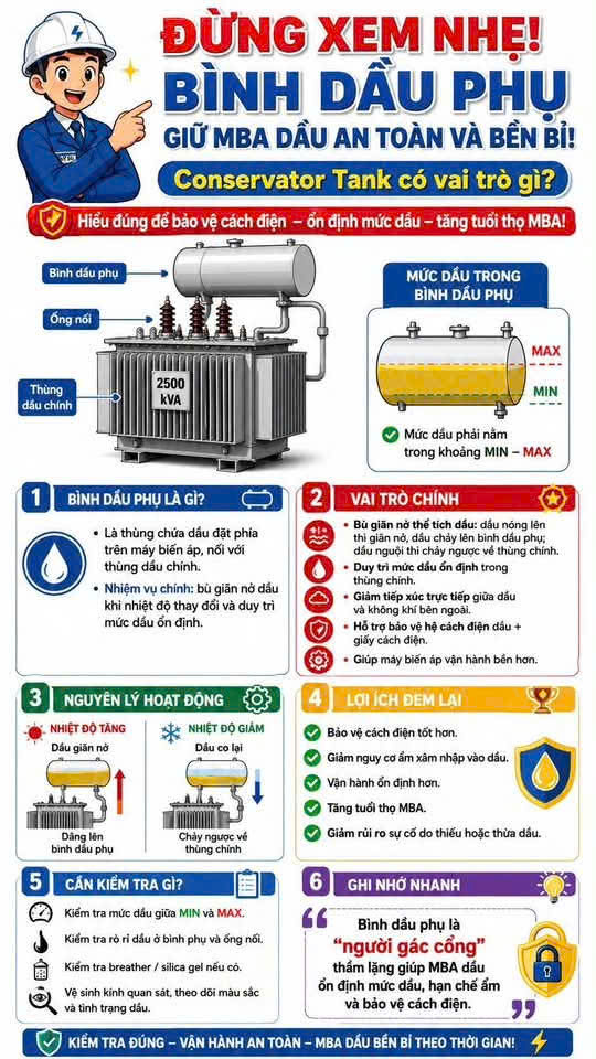 Chức năng của bình dầu phụ máy biến áp